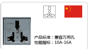 �๦��10A/16A���